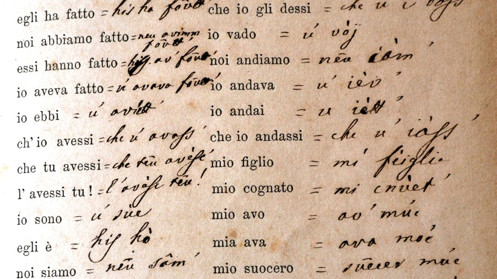 1-Lingua-pretarola